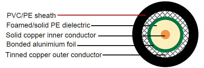 Click to view the big picture